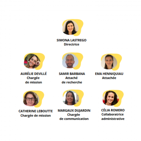 Equipe de l’Observatoire du climat scolaire